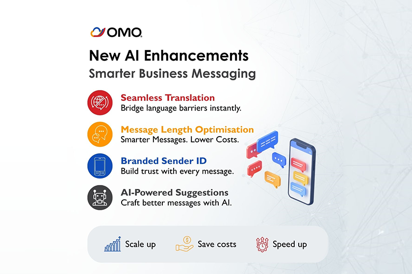 Scale your business at top speed with AI-powered intelligent messaging