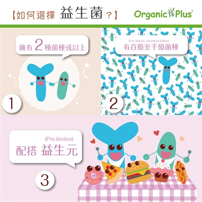 如何选择益生菌？
