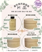 美國 HM Deep  Cream 舞茸奇蹟面霜 45g [ 癒合、保濕、潤膚 ]