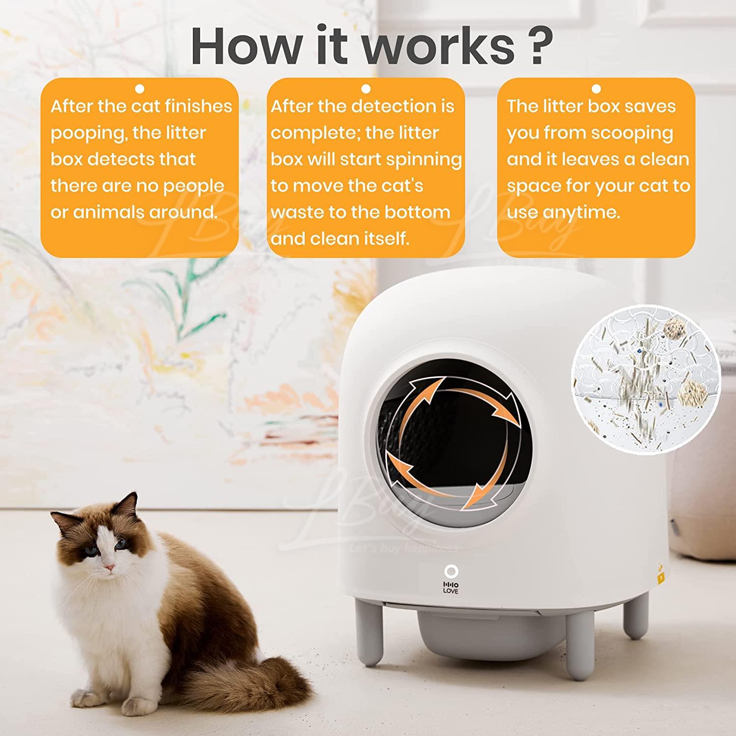 HHOLOVE HHOLOVE iPet Automatic Self Clean Smart Cat Litter Box