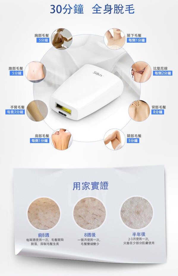 Silk'n Jewel 脱毛器 Jewel | Silk'n Canada